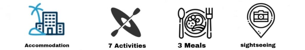 dandeli adventure trip 22.jpeg